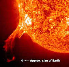 Solar Flare, it is a rapid