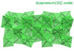 dysprosium oxide, dysprosia, dysprosium oxide powder, dysprosium(III) oxide, didysprosium trioxide, dysprosia (Dy2O3), dysprosium oxide (Dy2O3), dysprosium sesquioxide, dysprosium trioxide, dysprosium(3+);  EINECS 215-164-0, LS-63678, CAS# 1308-87-8