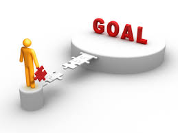 setting goals