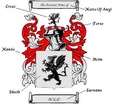 crest coat of arms