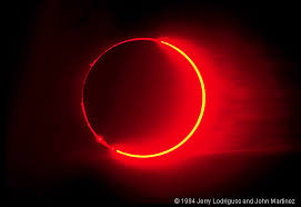 Annular Eclipse
