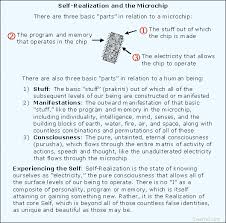 the yoga sutras of patanjali