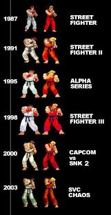ryu