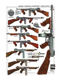 m1a1 carbine
