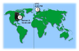 The current UTC time is.
