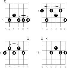c9 chord