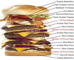 Heart Attack Grill Menu