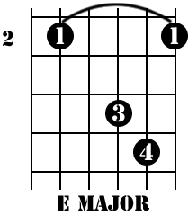 e major