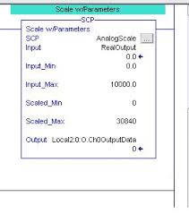 scp example