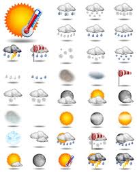 weather conditions