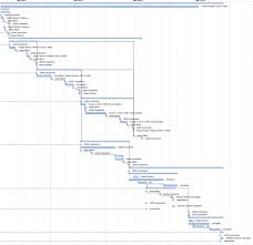 sample project plan
