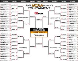 printable brackets 2010