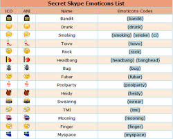 skype emoticons