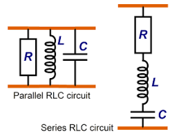    :         RLC_circuit