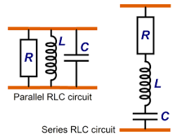 http://t3.gstatic.com/images?q=tbn:72f7oQqYbdRyiM:http://www.calctool.org/CALC/eng/electronics/RLC_circuit.png
