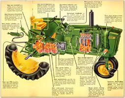 john deere 3020