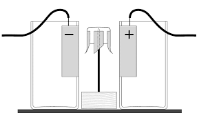 electrostatic motor
