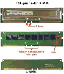 Rambus Modules, 16 bit,