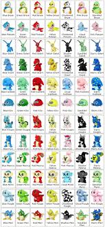 The present was a neopet.