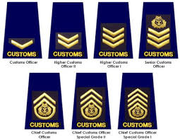 rank structure