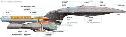 enterprise d