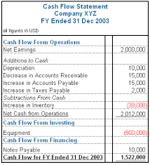 cash flow statement example