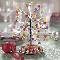 candy tree