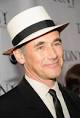 MARK RYLANCE - IMDb