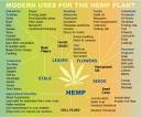 Hemp and it's many beneficial - via Daymix