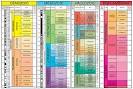 Geological Society of America - Geologic Time Scale