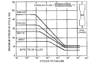 Trimaran crossbeam calculations - Page 2 - Boat Design Forums