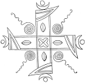  Buddhist Symbols