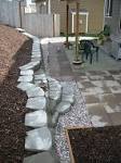 YardShare Landscaping Ideas > Pictures > Designs > Photos – YardShare