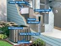 Heating and Air Conditioning | | Tobin Heating and Air ...