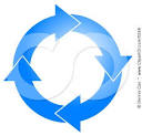 Blue Circle of Arrows Turning Clockwise Posters, Art Prints by ...