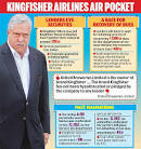 Vijay Mallya Kingfisher debt: Mallya versus the banks: 'Kingfisher