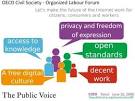 OECD Civil Society Forum