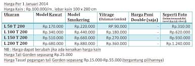 Gorden Jendela rumah minimalis bahan blackout import Marquez FTA 4 ...