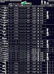 Call of Duty 4: Damage Charts - Mods Repository Wiki