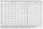 <b>cerebrovascular</b> risk score