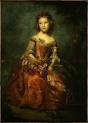 Lady Elizabeth Hamilton
