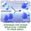 Chem4Kids.com: Reactions