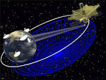 NRAO Scientists on Team Receiving International Astronautics Award