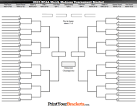 Printable March Madness Bracket 2015 - Mens NCAA Tourney Bracket