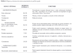 en las <b>porfirias</b> agudas,