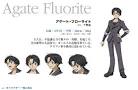 アゲート・フローライト/CLUSTER EDGE（声優：下野紘）