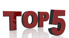 TOP FIVE Industries Thriving In Canada | Leadership | Business.