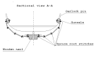 UnitecBoatbuildingTradeTerms2011 - Gunwale - LIMchengunitec