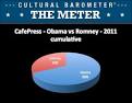 Steve Clemons - Authors - The Atlantic