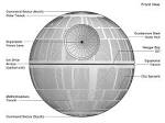 DS-1 Orbital Battle Station - Wookieepedia, the Star Wars Wiki
